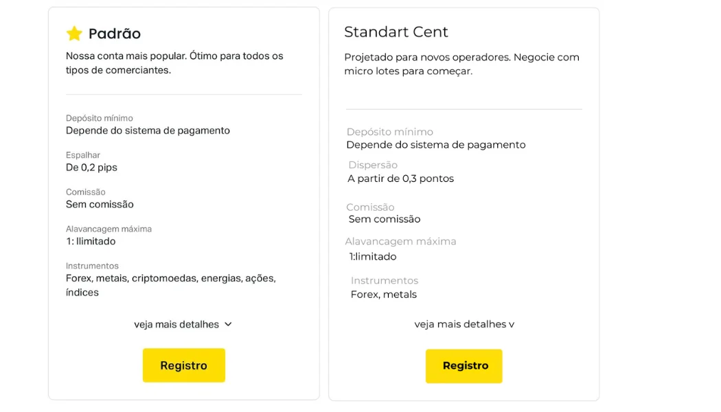 Tipos de conta padrão oferecidos pela Exness