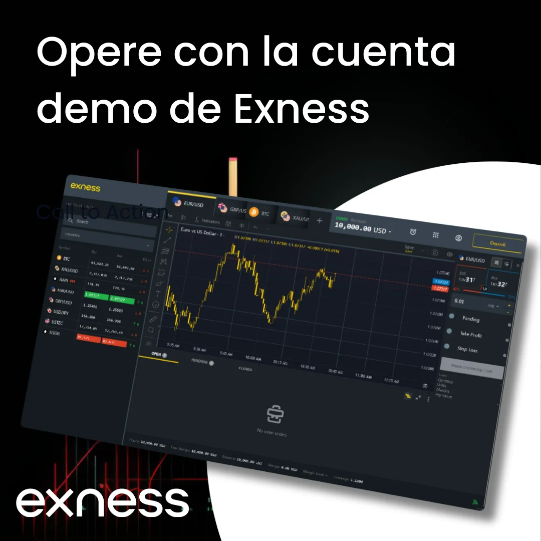 Cuenta Demo de Exness