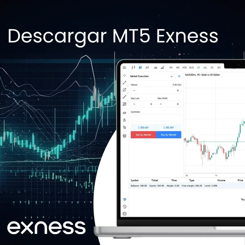 Estrategias de negociación en Exness MT5