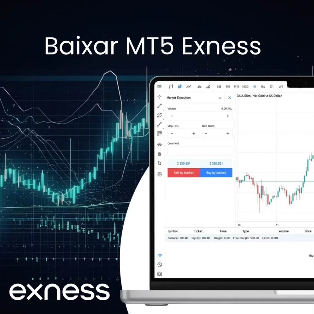 Estratégias de negociação no Exness MT5