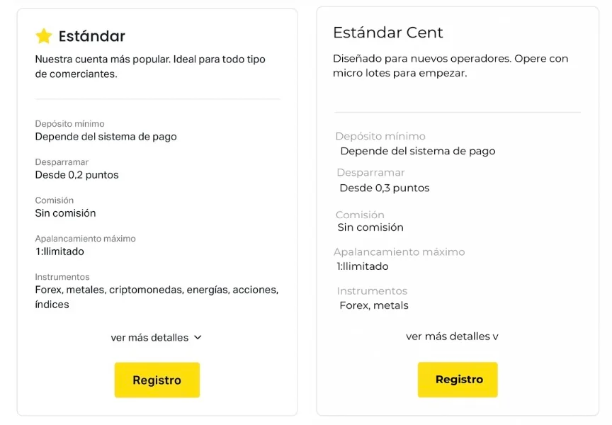 Tipos de cuenta estándar ofrecidos por Exness