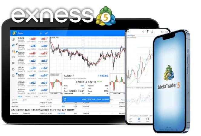 Exness MetaTrader 5