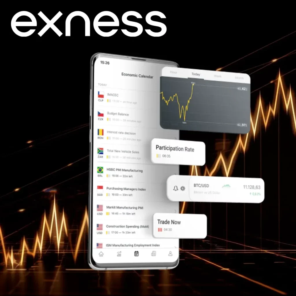 Verificación de cuenta Exness