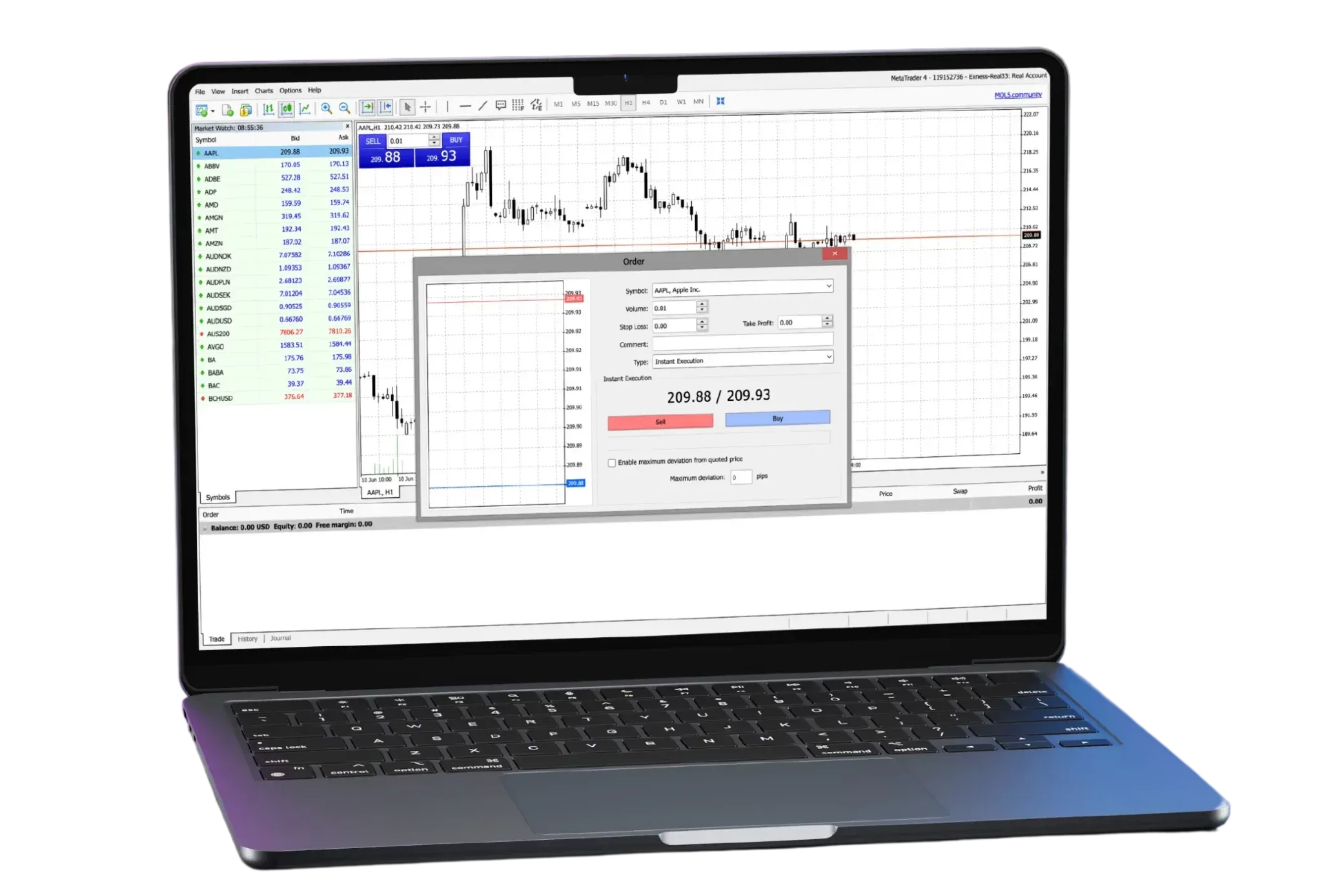 Exness MetaTrader 4 Terminal