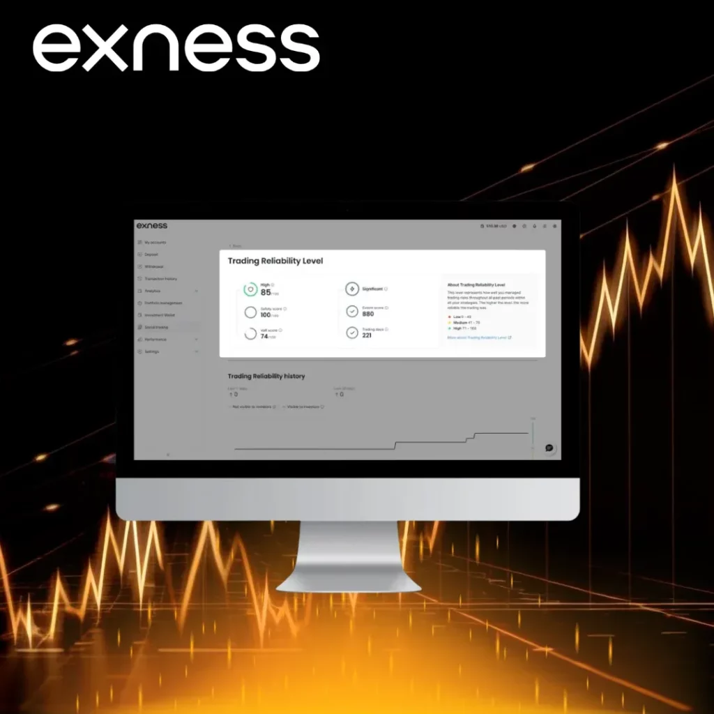 Exness Social Trading ofrece varias ventajas