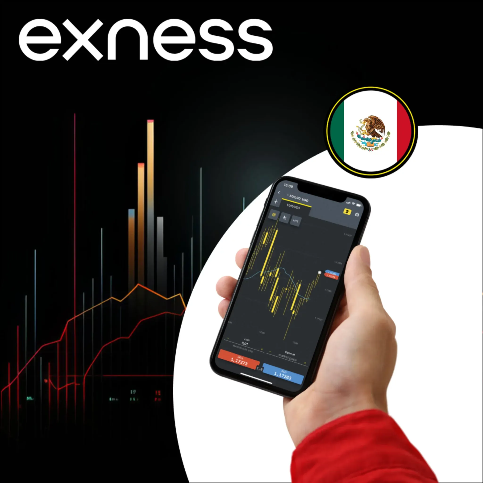 Exness Trading Broker