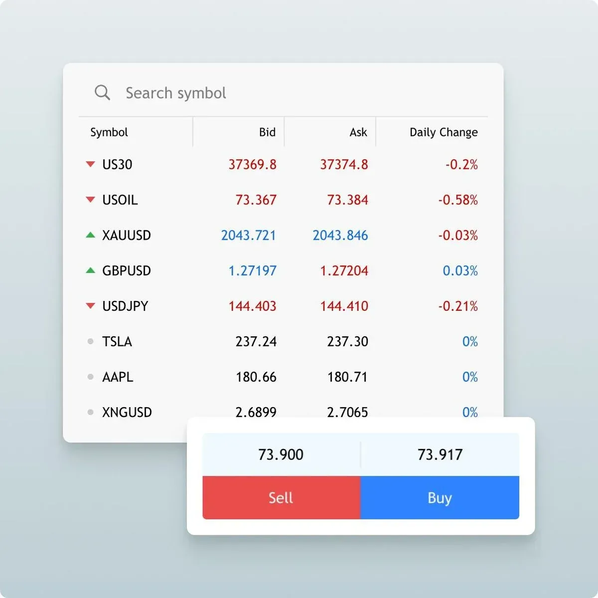 Exness MT Terminal Web