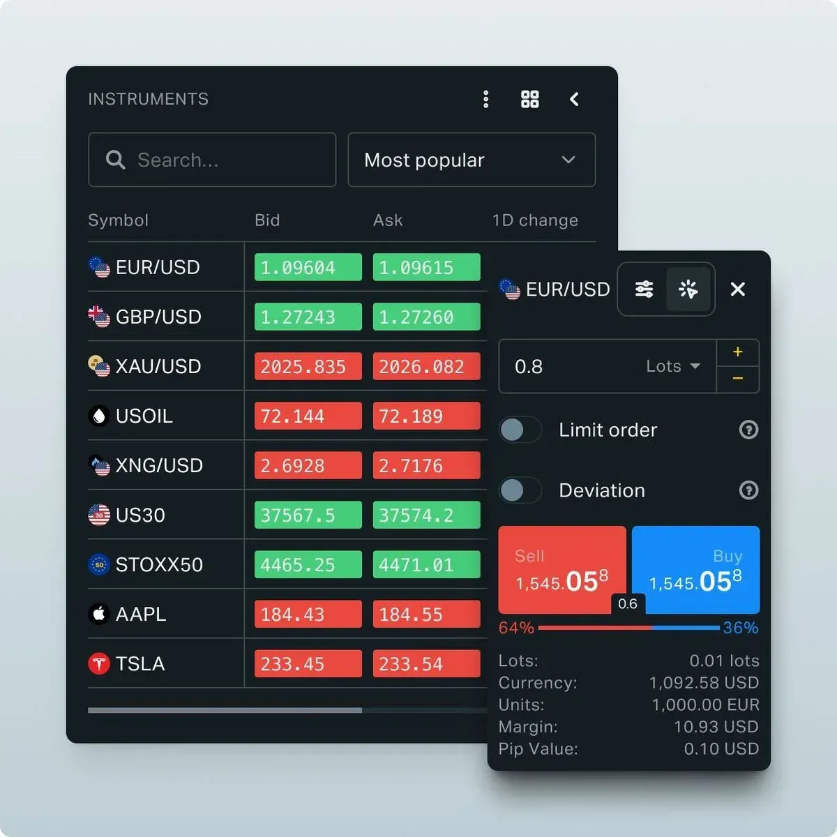 Terminal Web Exness