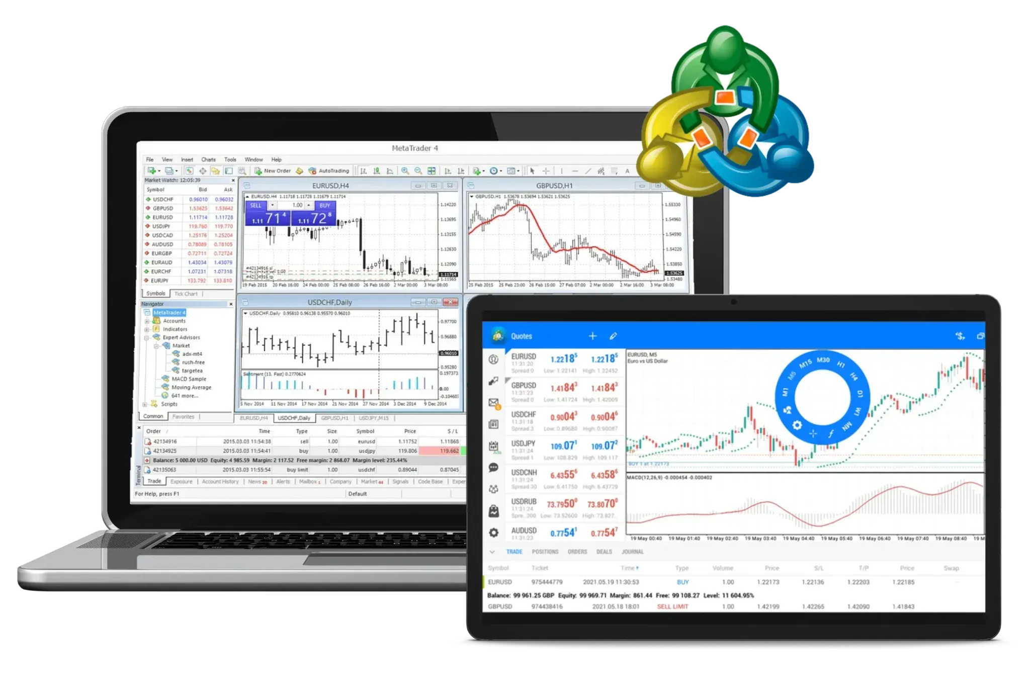 Exness Metatrader 4 y Exness Metatrader 5