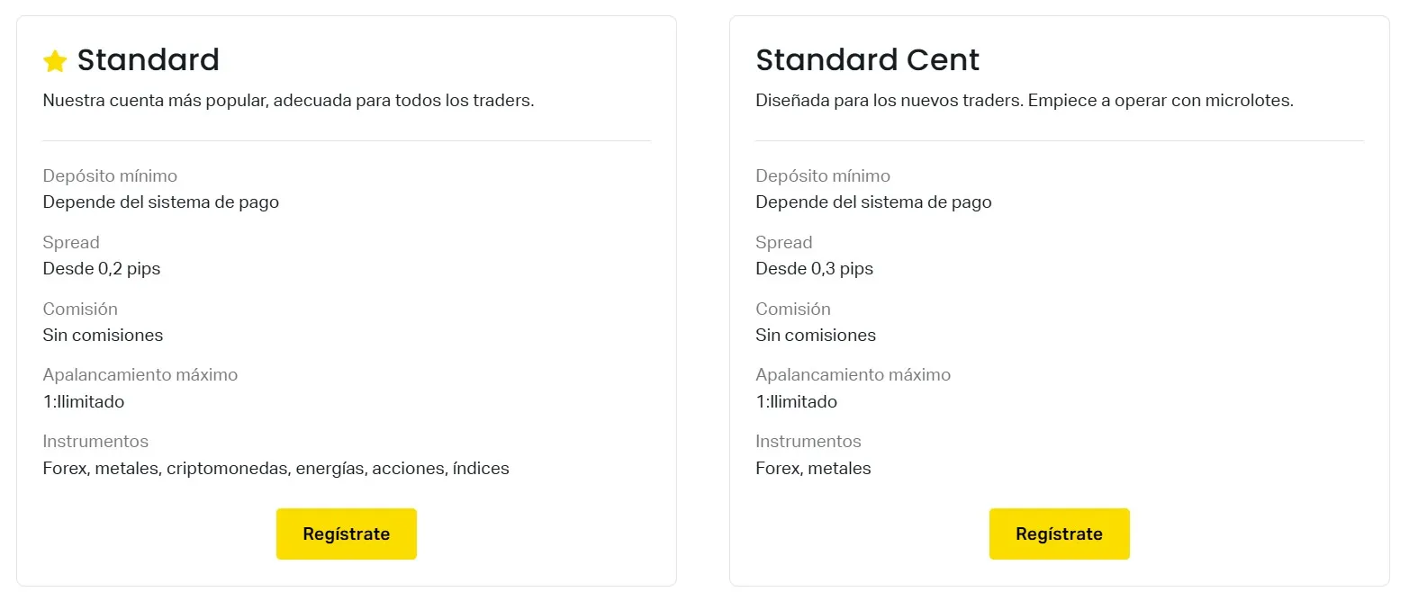 Cuentas Exness Standard