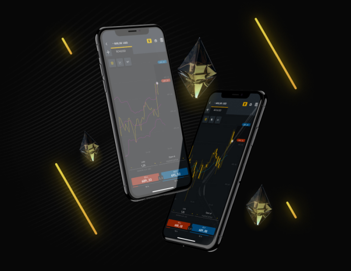 How does Exness Social Trading work?
