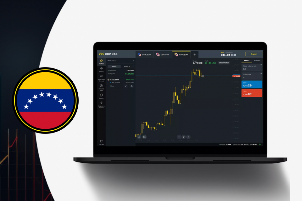 Exness Venezuela