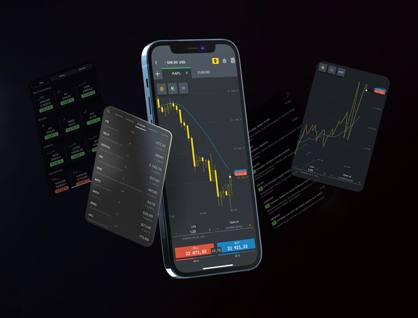 Exness Broker for Online Trading and Forex