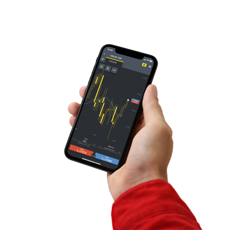 What is it and how is the copy coefficient calculated in Exness Social Trading?