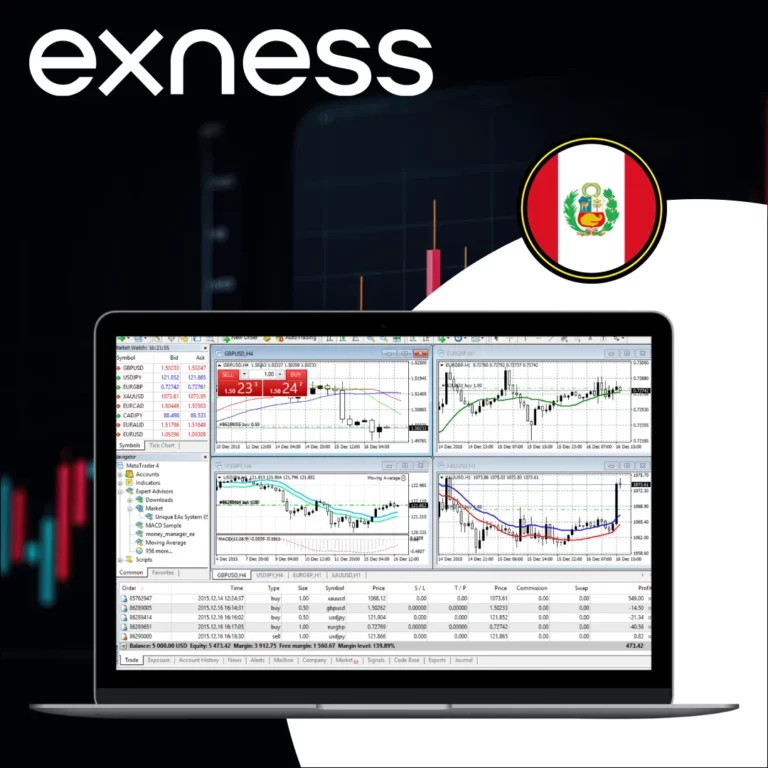 Exness en Perú