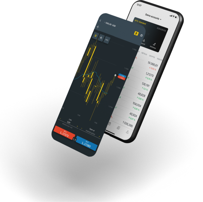 MetaTrader 5 app for mobile phones