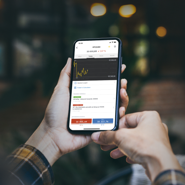Exness broker for online trading