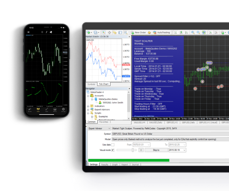 Trading Platforms Used by
Exness in Pakistan