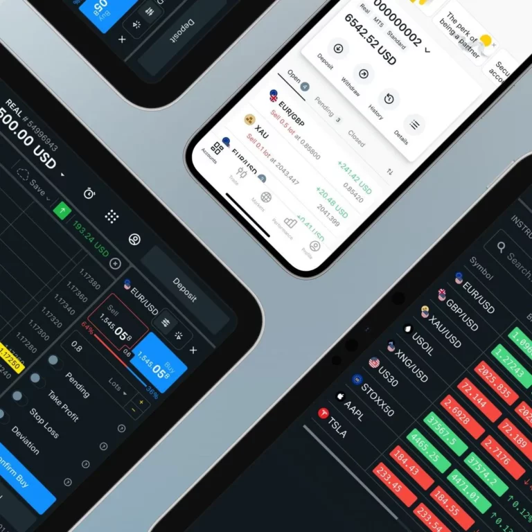Key functionalities of the Exness Web Terminal