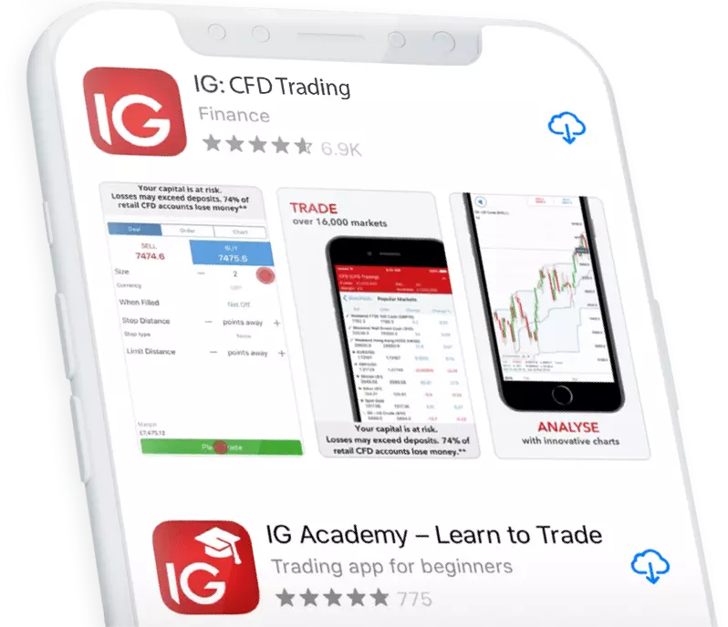 Recursos de aprendizaje y análisis de mercado de IG Academy
