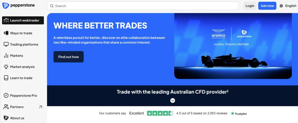 Sitio web de Pepperstone
