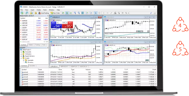 Servicio de soporte y asistencia al usuario de FXTM