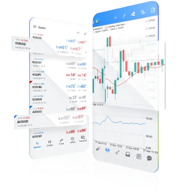 Tipos de Cuenta y Condiciones de Trading Explicadas