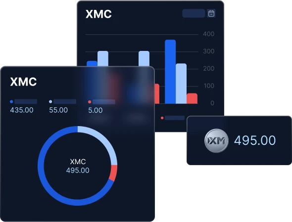 Tipos de cuentas y condiciones de trading en XM